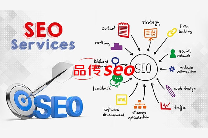 网站定制开发：让企业在互联网中脱颖而出-SEO公司-SEO推广-网站SEO优化